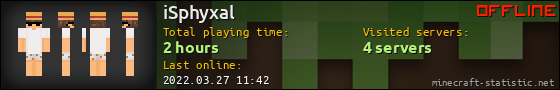 iSphyxal userbar 560x90