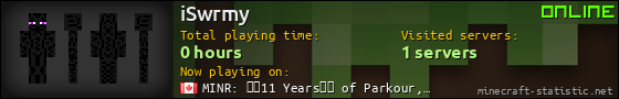 iSwrmy userbar 560x90