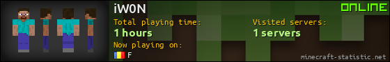 iW0N userbar 560x90