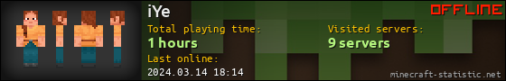 iYe userbar 560x90