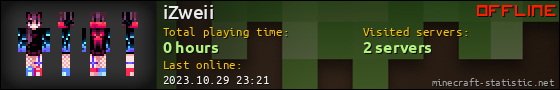 iZweii userbar 560x90