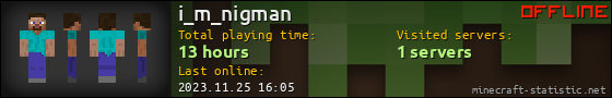 i_m_nigman userbar 560x90