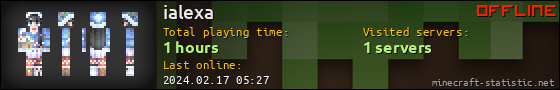 ialexa userbar 560x90