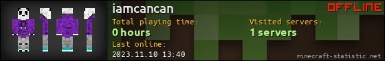 iamcancan userbar 560x90
