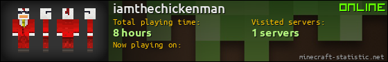 iamthechickenman userbar 560x90