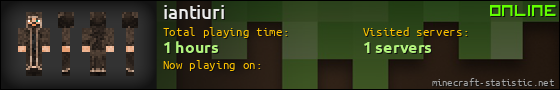 iantiuri userbar 560x90