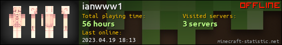 ianwww1 userbar 560x90