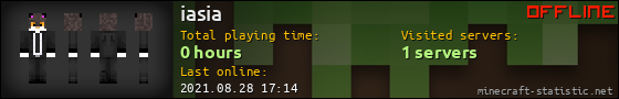 iasia userbar 560x90