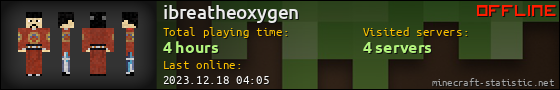 ibreatheoxygen userbar 560x90