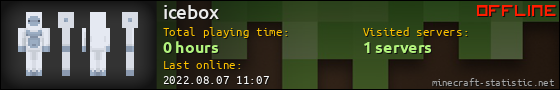 icebox userbar 560x90