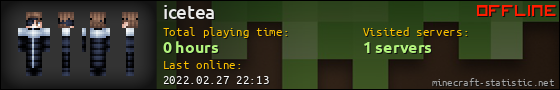 icetea userbar 560x90