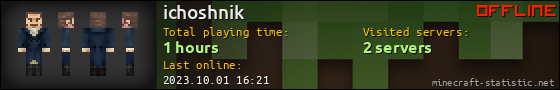 ichoshnik userbar 560x90