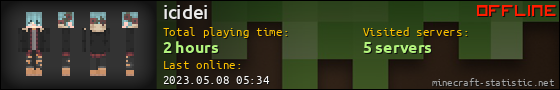 icidei userbar 560x90
