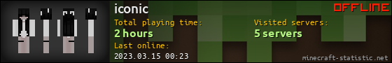 iconic userbar 560x90
