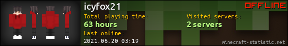 icyfox21 userbar 560x90