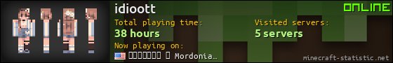 idioott userbar 560x90