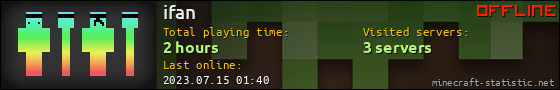 ifan userbar 560x90