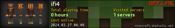 ifi4 userbar 560x90
