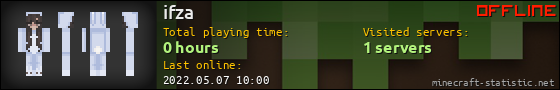ifza userbar 560x90