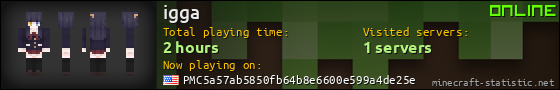 igga userbar 560x90
