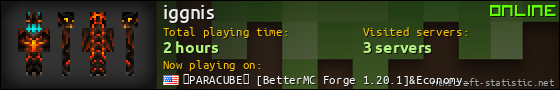 iggnis userbar 560x90