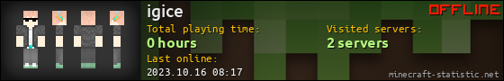 igice userbar 560x90