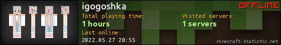igogoshka userbar 560x90