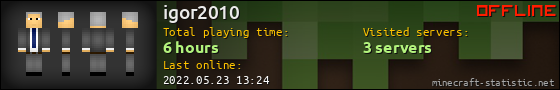 igor2010 userbar 560x90
