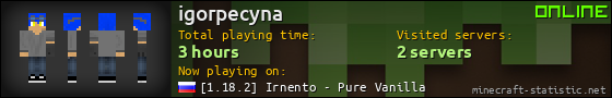 igorpecyna userbar 560x90