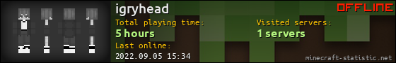 igryhead userbar 560x90
