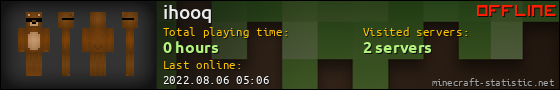 ihooq userbar 560x90