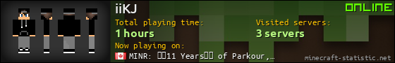 iiKJ userbar 560x90
