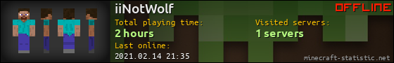 iiNotWolf userbar 560x90