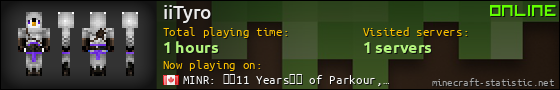 iiTyro userbar 560x90