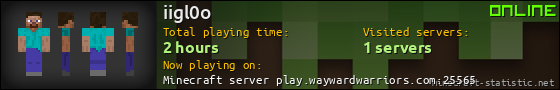 iigl0o userbar 560x90