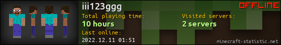 iii123ggg userbar 560x90