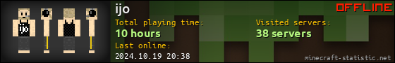 ijo userbar 560x90