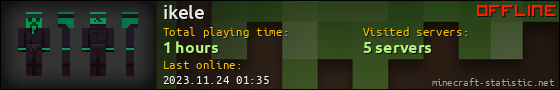 ikele userbar 560x90