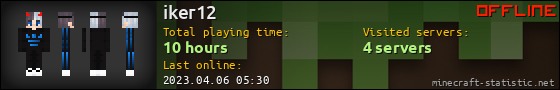 iker12 userbar 560x90