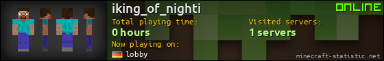 iking_of_nighti userbar 560x90