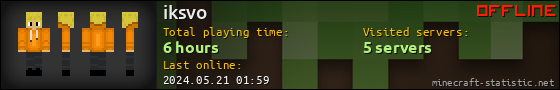 iksvo userbar 560x90