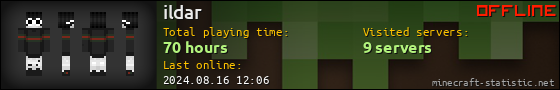 ildar userbar 560x90
