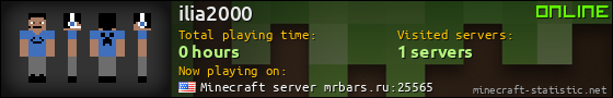 ilia2000 userbar 560x90