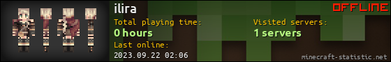 ilira userbar 560x90