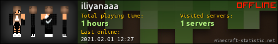 iliyanaaa userbar 560x90
