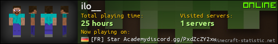 ilo__ userbar 560x90