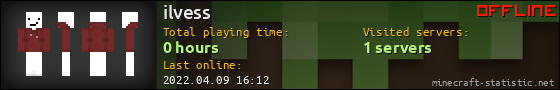 ilvess userbar 560x90