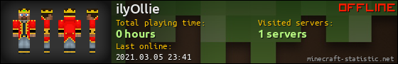 ilyOllie userbar 560x90