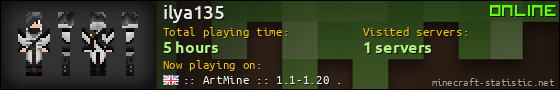 ilya135 userbar 560x90