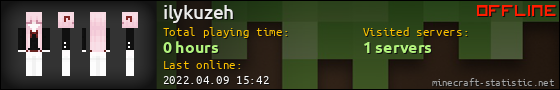 ilykuzeh userbar 560x90